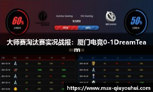 大师赛淘汰赛实况战报：厦门电竞0-1DreamTeam